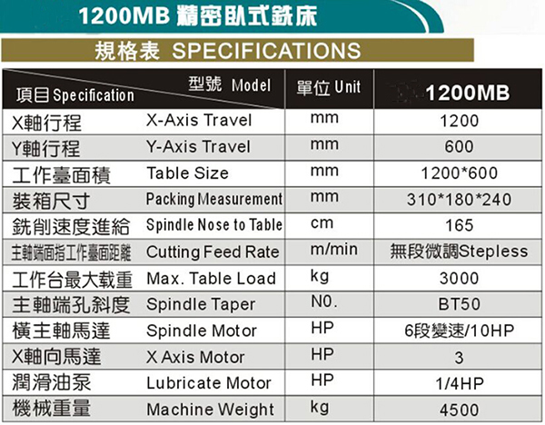 HT-1200MB 精密臥式銑床(圖1)
