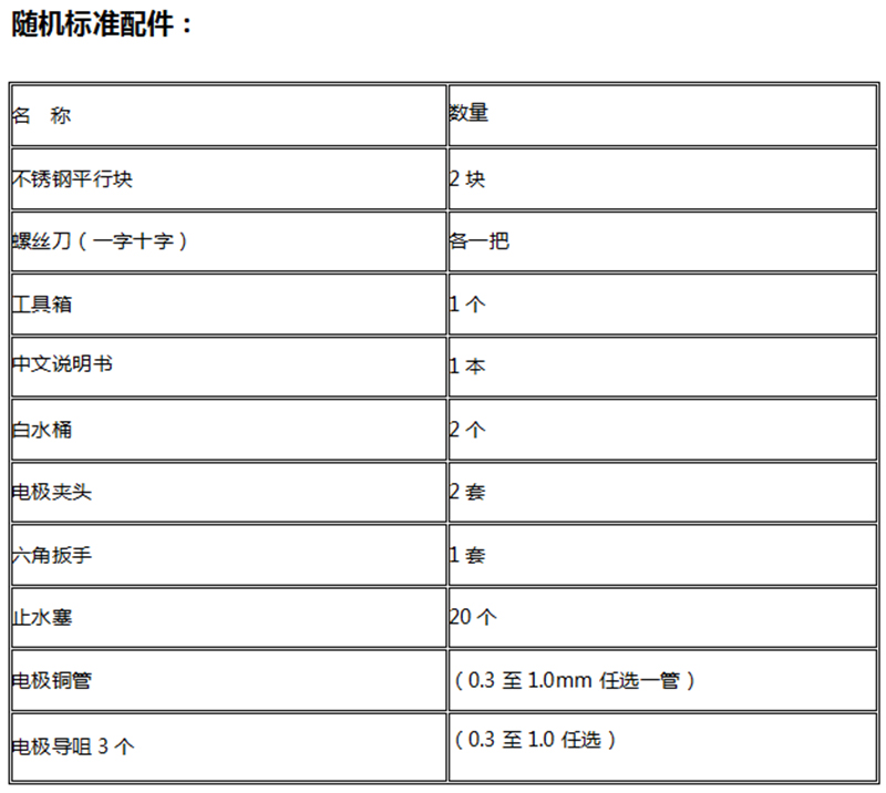 RX-4535電火花穿孔機(圖3)